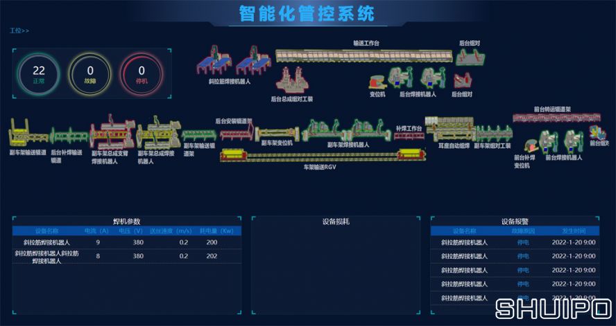 亞特攪拌罐智能生產(chǎn)線(xiàn)副本